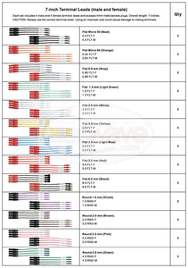 AESWave uTest Advanced Terminal Test Kit – Elite Diagnostic Solutions