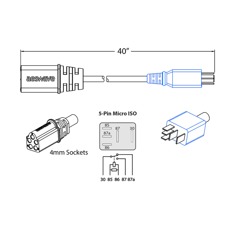 AESWave uActivate® Master Kit Elite Diagnostic Solutions