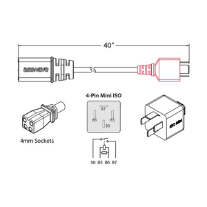 AESWave uActivate® Master Kit