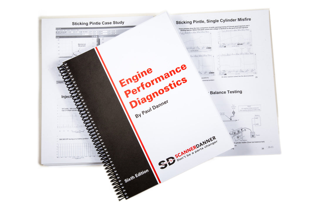 AESWave - Engine Performance Diagnostics by ScannerDanner